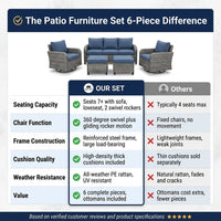 Patio Furniture Set 6-Piece Outdoor Patio Conversation Set with Blue Cushions Lawn Furniture — Comparison